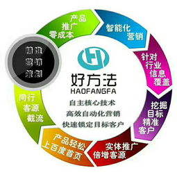 網絡營銷的幾大核心難題與破解之道——以達內網絡營銷培訓與網絡文化經營為視角